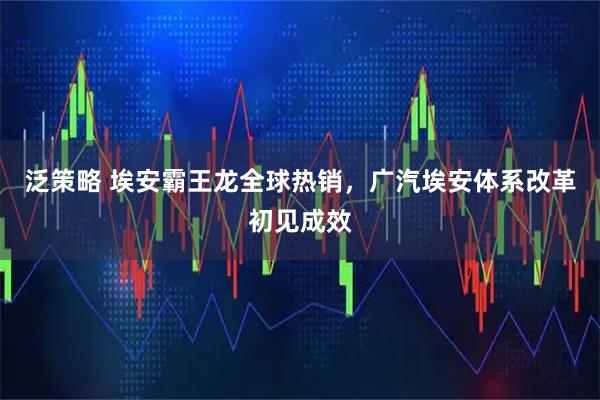 泛策略 埃安霸王龙全球热销，广汽埃安体系改革初见成效
