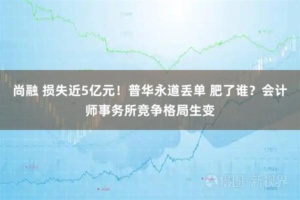 尚融 损失近5亿元！普华永道丢单 肥了谁？会计师事务所竞争格局生变