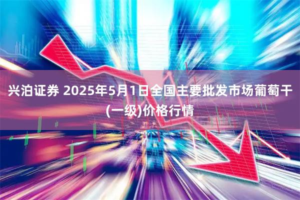 兴泊证券 2025年5月1日全国主要批发市场葡萄干(一级)价格行情