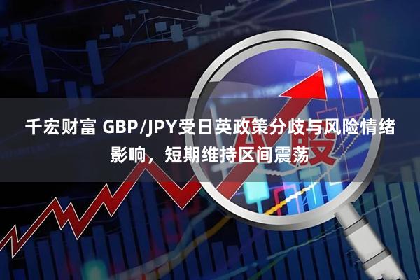 千宏财富 GBP/JPY受日英政策分歧与风险情绪影响，短期维持区间震荡