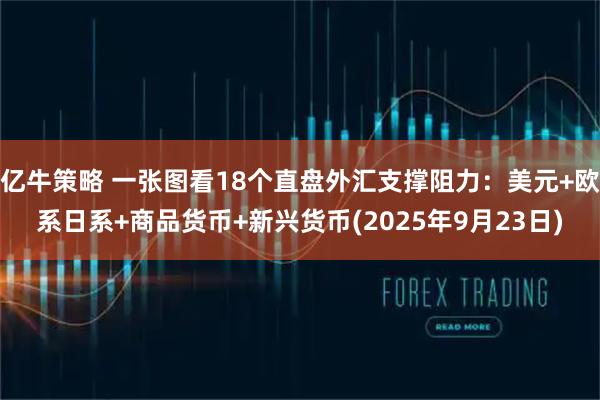 亿牛策略 一张图看18个直盘外汇支撑阻力：美元+欧系日系+商品货币+新兴货币(2025年9月23日)